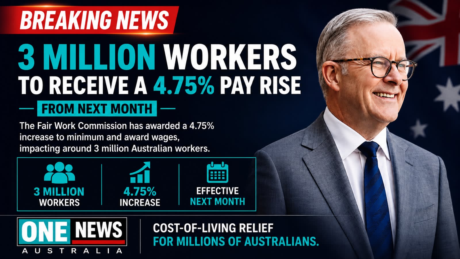 🚨BREAKING: Around 3 million Australian workers to receive a 4.75% pay rise from next month