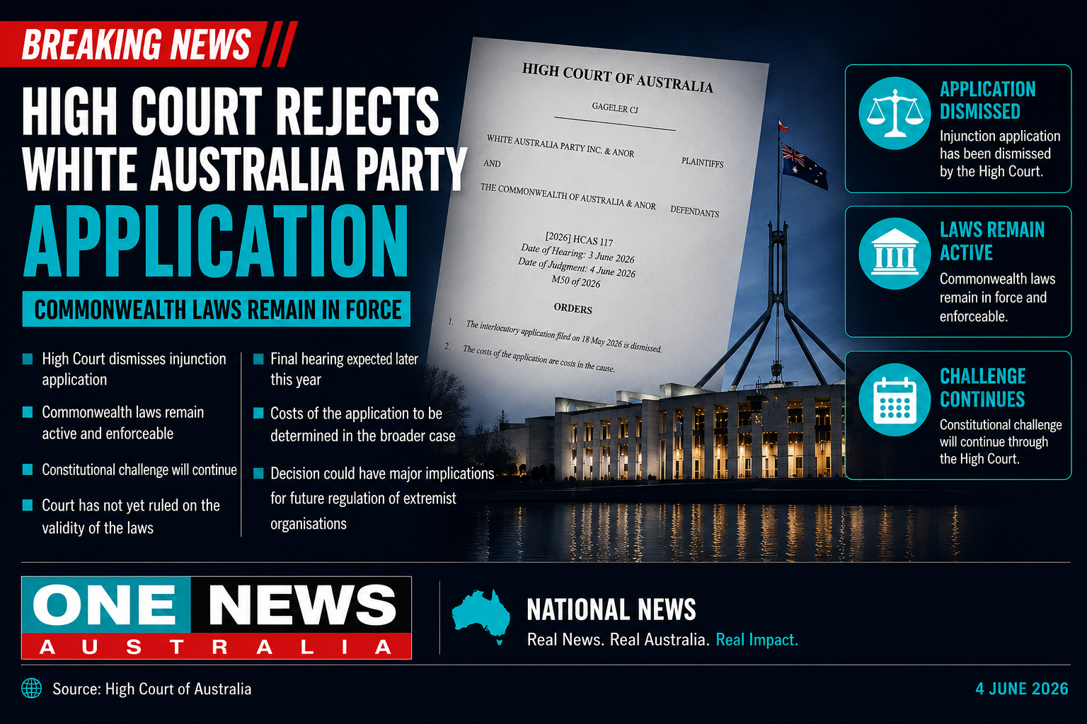 🚨 BREAKING NEWS | HIGH COURT REJECTS WHITE AUSTRALIA PARTY APPLICATION
